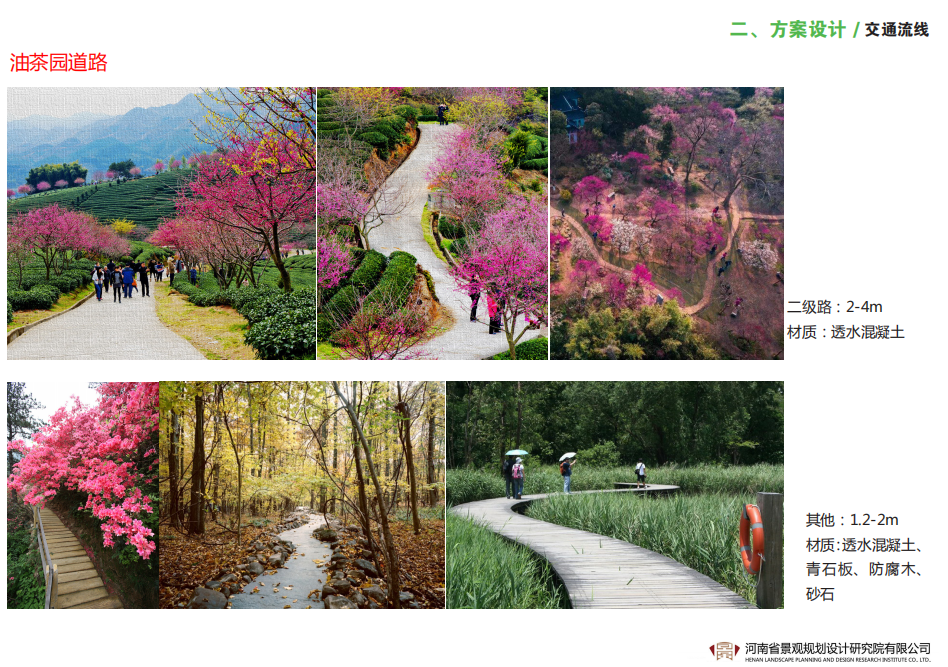 河南金源油茶農(nóng)旅融合生態(tài)園規(guī)劃計(jì)劃
